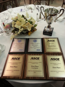 ASCETrophies