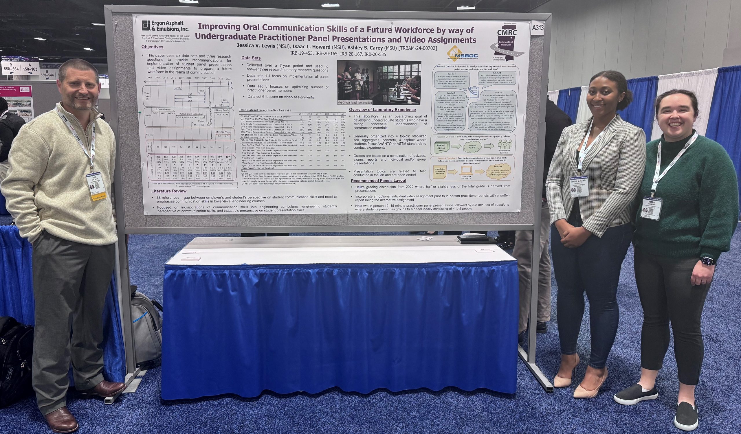 (2024) Transportation Research Board (TRB) Annual Meeting – Washington, DC